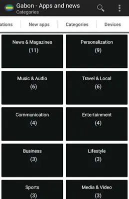Gabonese apps android App screenshot 3